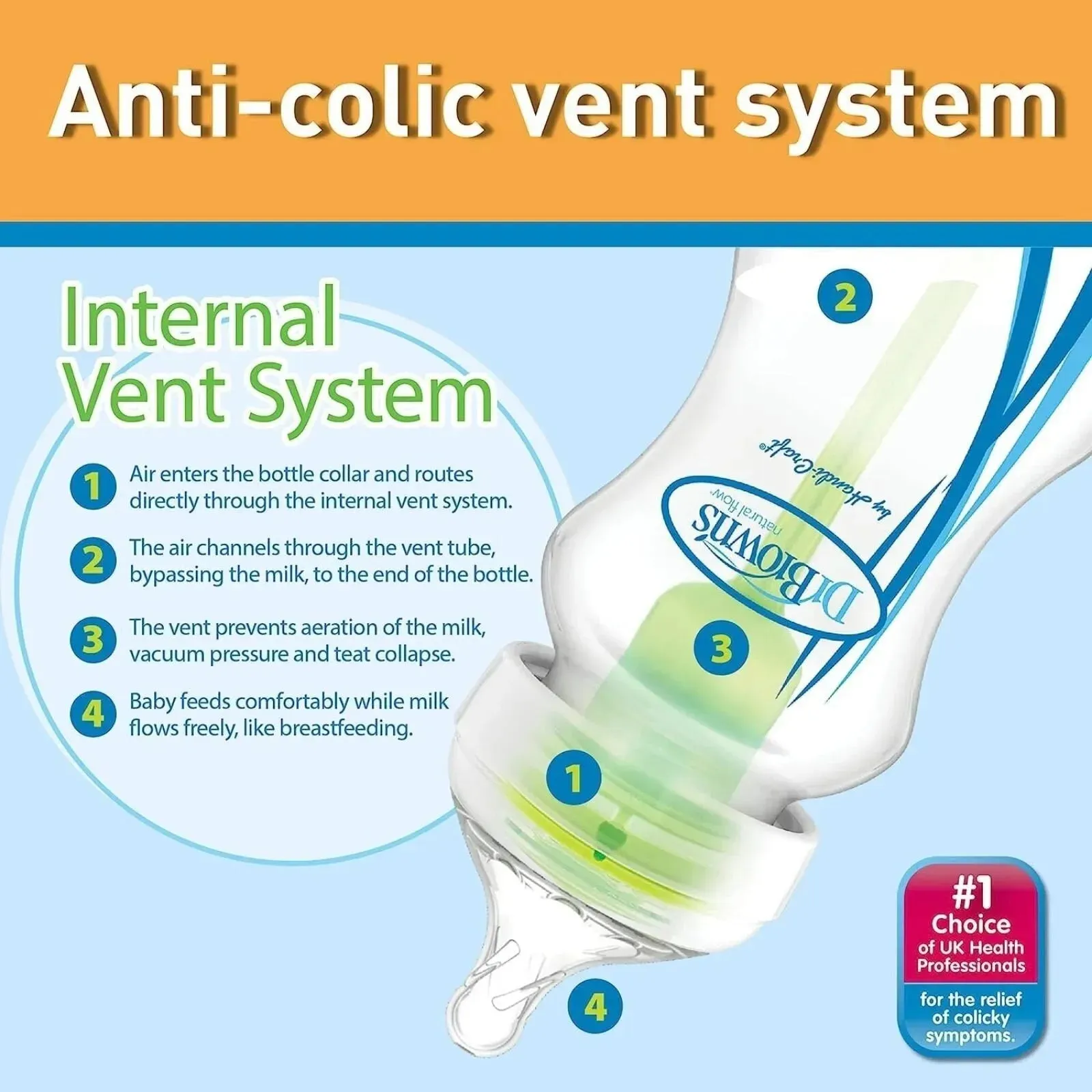 Dr. Brown's Natural Flow Options  Anti-Colic Baby Bottle Gift Set - Blue