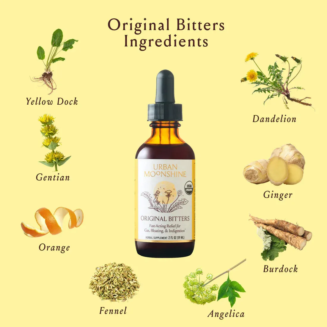 Original Digestive Bitters