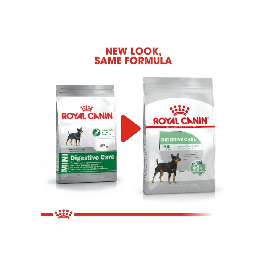 Royal Canin Mini Digestive Care Adult Dry Dog Food